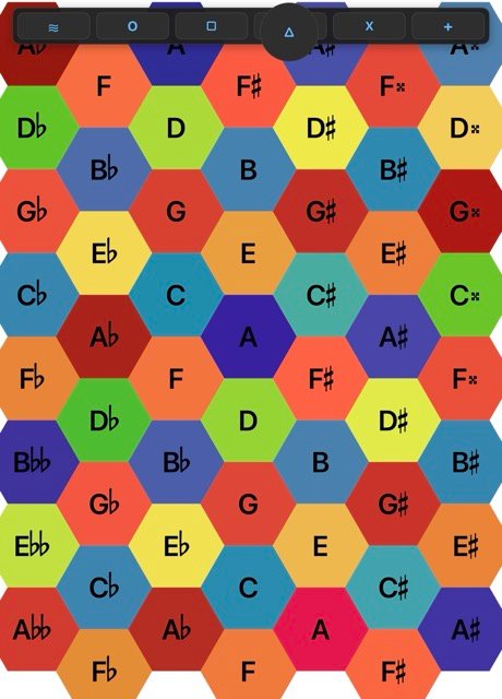 iotaTONE Harmonic Table layout